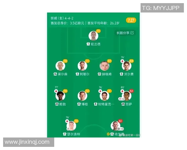 日本足球三占排名榜揭示新一代球星崛起之势