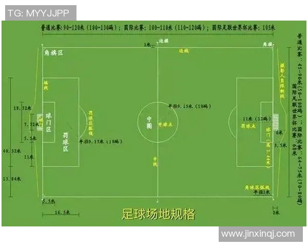 足球球星年终奖金究竟有多少 他们的收入背后有何秘密